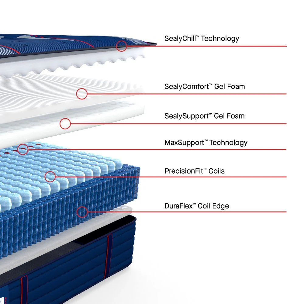 Posturepedic Elite - Brenham II Tight Top Ultra Firm Mattress - Image 3