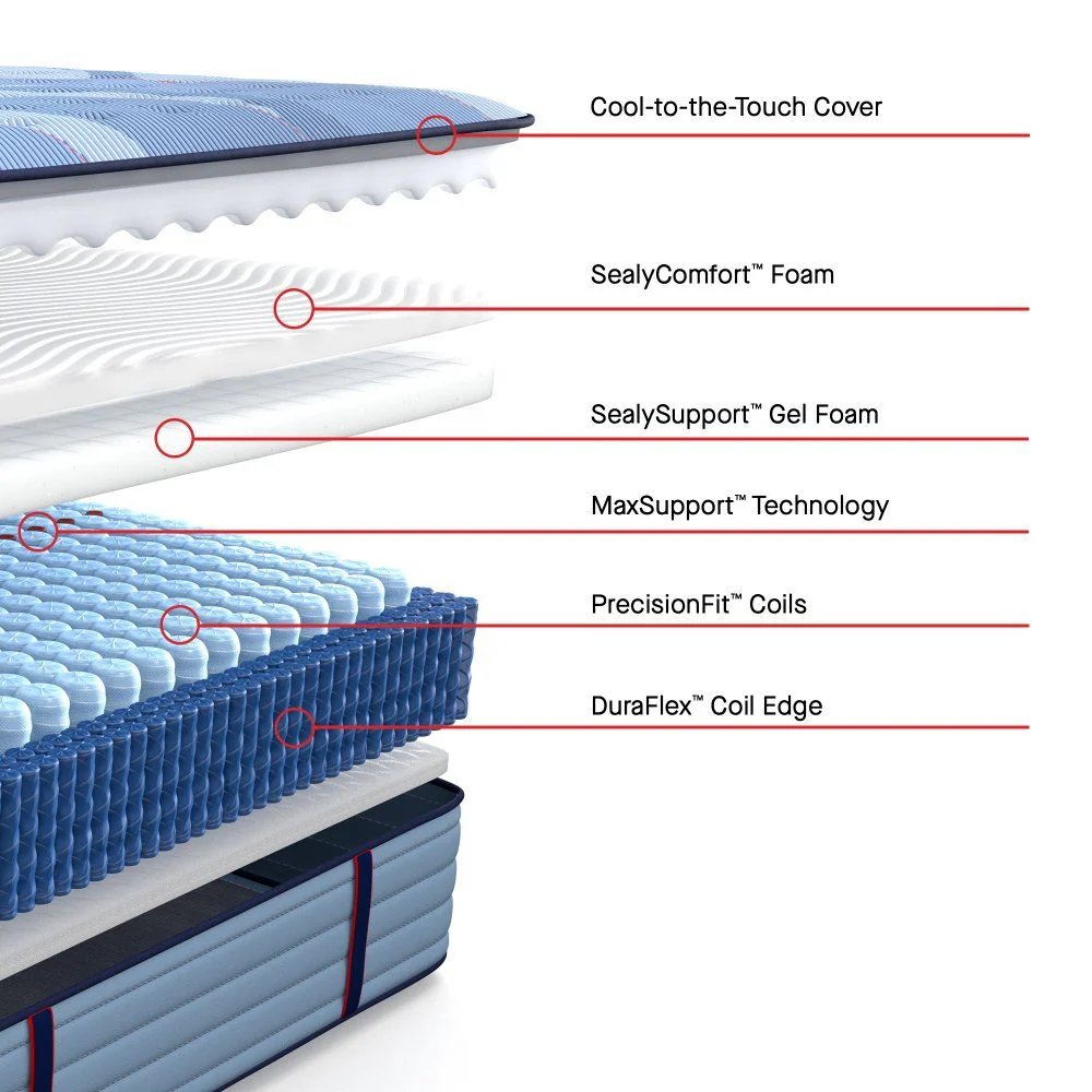 Posturepedic Pro - Dupont II Tight Top Firm Mattress - Image 3